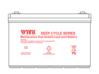 Deep Cycle Battery