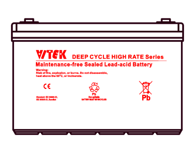 High Rate Battery